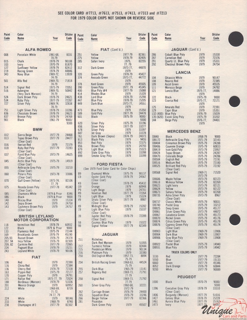 1979 Ford Paint Charts Import PPG 2